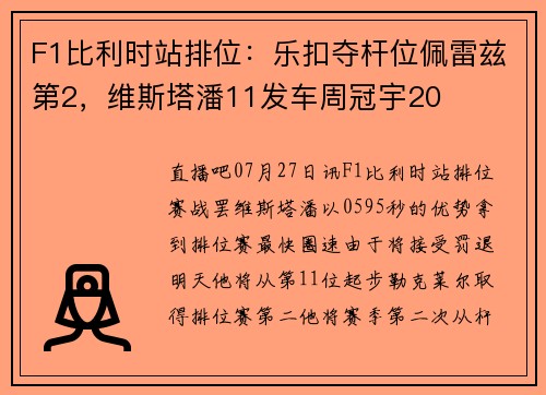 F1比利时站排位：乐扣夺杆位佩雷兹第2，维斯塔潘11发车周冠宇20
