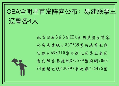 CBA全明星首发阵容公布：易建联票王 辽粤各4人