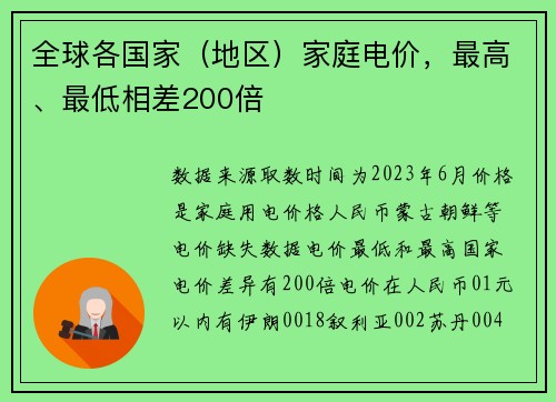 全球各国家（地区）家庭电价，最高、最低相差200倍